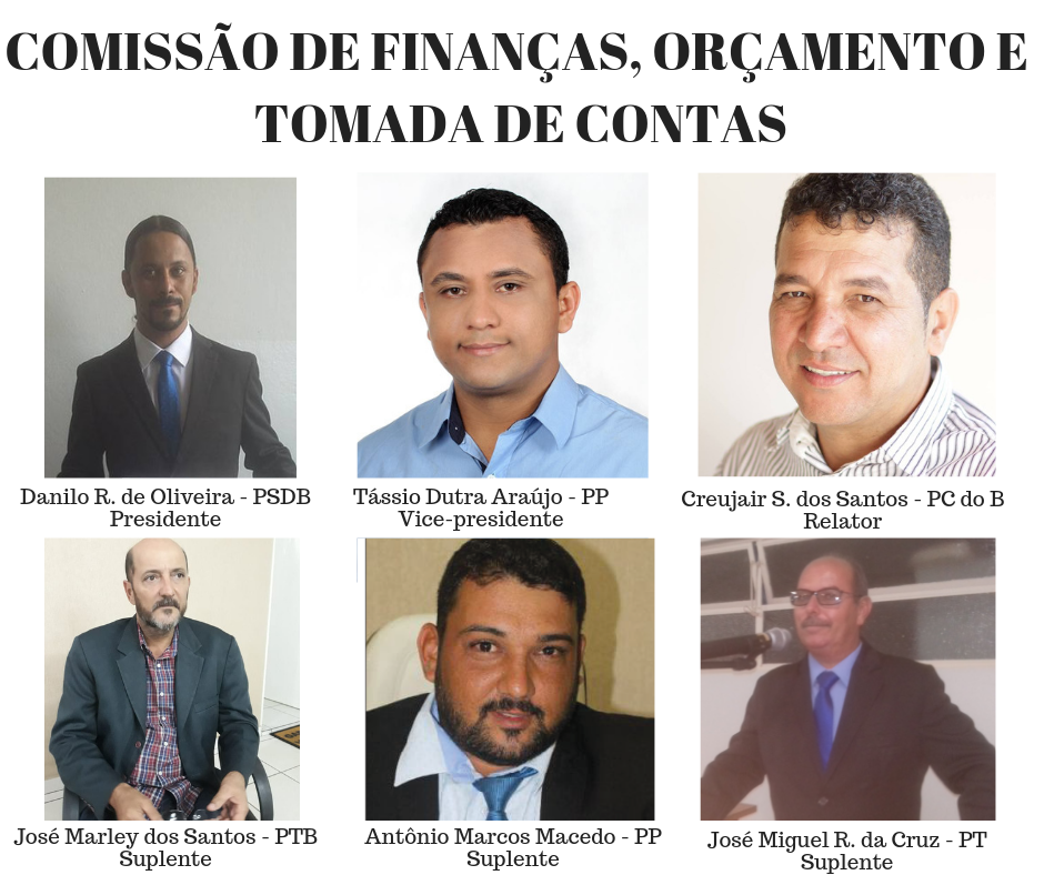 Comissão de Finanças, Orçamento e Tomada de Contas